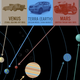 Imagen para el artículo titulado Todos los coches que han sido bautizados como planetas del sistema solar